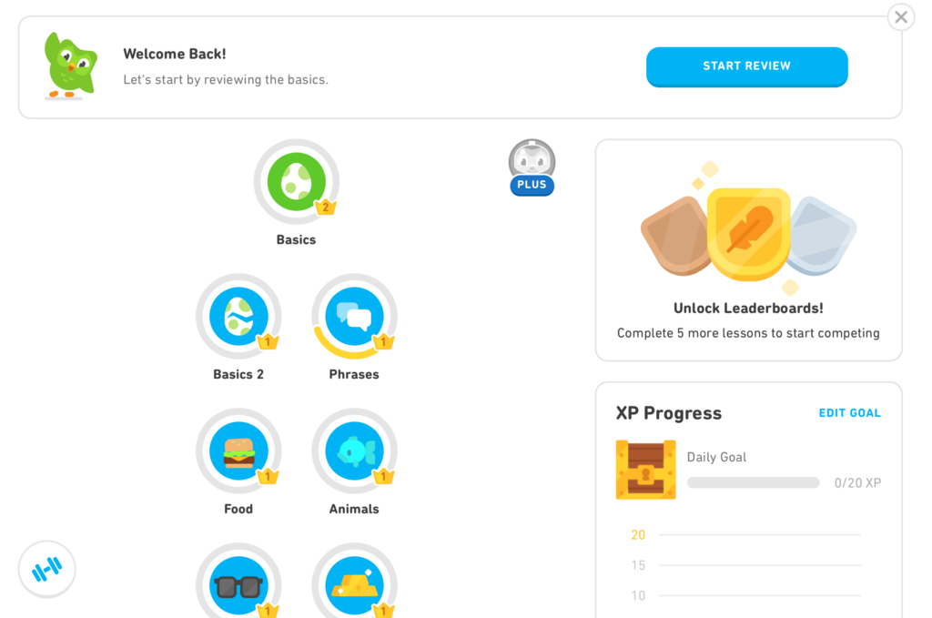 Das Dashboard zeigt an, welche Lektionen noch offen sind (Screenshot bei Duolingo.com)